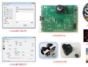  科技推出红外热成像开发工具包